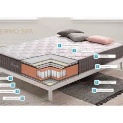 Matelas 200x200 Visco Thermo Spa | Ressorts Ensachés | épaisseur 26 Cm | Systéme à Ressorts 3.0 | Multicouche - Confort Multizone 11 Matelas 200x200 Visco Thermo Spa | Ressorts Ensachés | épaisseur 26 Cm | Systéme à Ressorts 3.0 | Multicouche - Confort Multizone -Sominova Soldes Boutique matelas 21964081