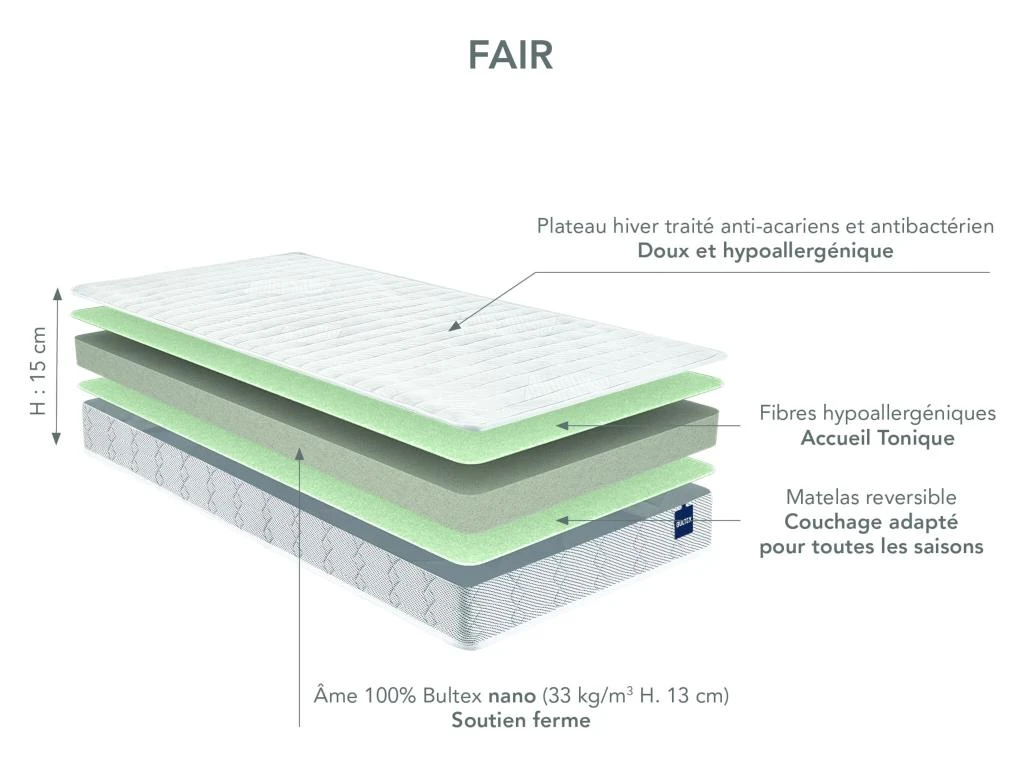 Matelas Enfant Bultex Nano Fair 80x200 7 Matelas Enfant Bultex Nano Fair 80x200 – Image 5