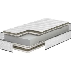 Matelas Relaxation Bultex I-novo 926 Confort équilibré 70x190 -Sominova Soldes Boutique matelas 22465503