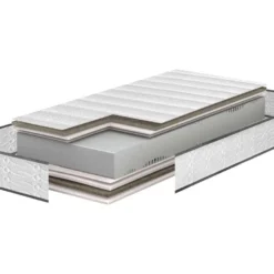 Matelas Relaxation Bultex I-novo 926 Confort Ferme 70x190 -Sominova Soldes Boutique matelas 22465527