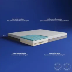 Matelas 160 X 200 Cm Mousse Gel - épaisseur 20cm - Bi-face : Mi-Ferme/Ferme -Sominova Soldes Boutique matelas 22739137