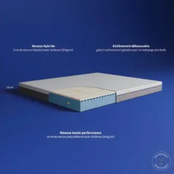 Matelas 160 X 200 Cm Mousse Hybride - épaisseur 16cm - Confort Ferme - AGRÉABLE -Sominova Soldes Boutique matelas 22739149