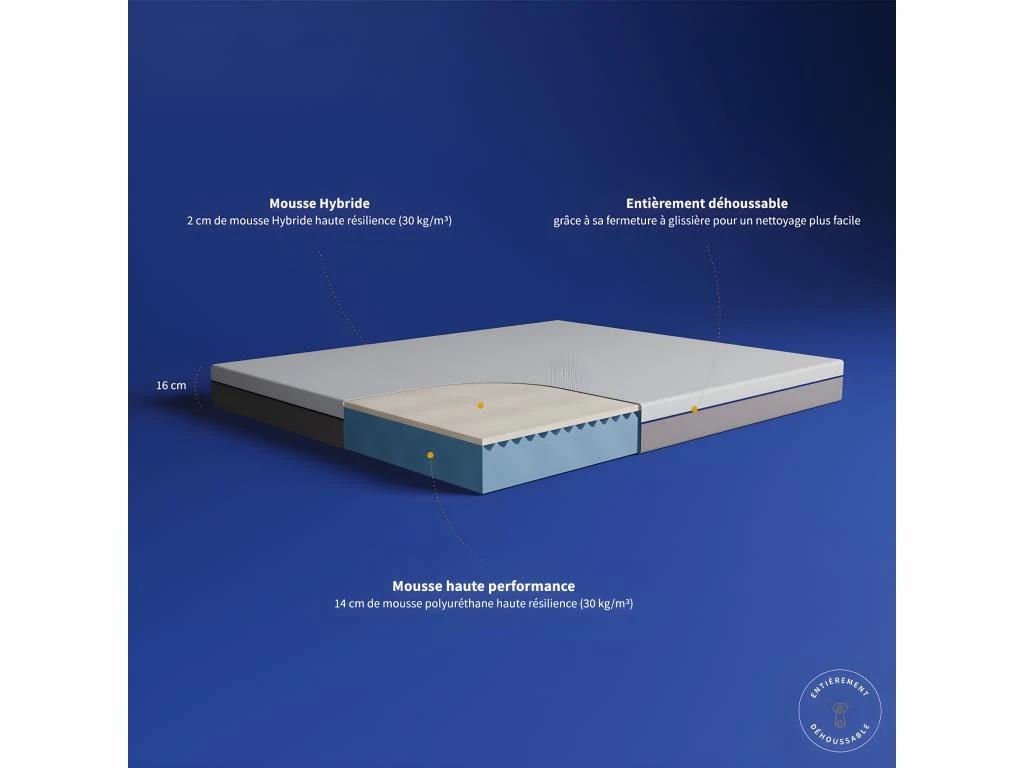Matelas 90 X 190 Cm Mousse Hybride - épaisseur 16cm - Confort Ferme - AGRÉABLE 8 Matelas 90 X 190 Cm Mousse Hybride - épaisseur 16cm - Confort Ferme - AGRÉABLE – Image 6