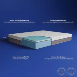 Matelas 160 X 200 Cm Mousse Viscoélastique - épaisseur 25cm - Ferme - CONFORTABLE PREMIUM -Sominova Soldes Boutique matelas 22796473