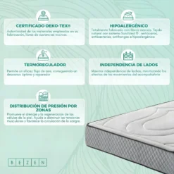 Bezen Matelas Mémoire De Forme Bellagio Deluxe | 21 Cms | 180x200 -Sominova Soldes Boutique matelas 22902951