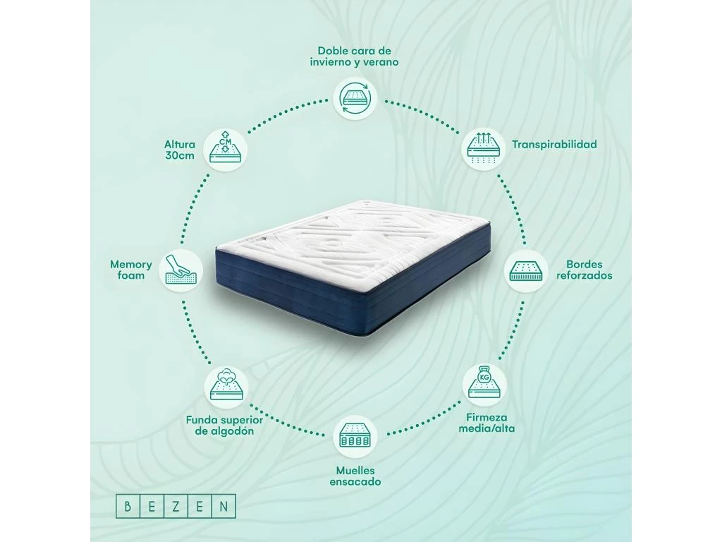 Bezen Matelas à Ressorts Ensachés Nirvana Grand Hôtel | 30 Cm | 140X200 8 Bezen Matelas à Ressorts Ensachés Nirvana Grand Hôtel | 30 Cm | 140X200 – Image 6