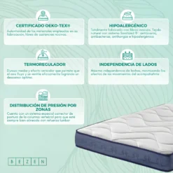 Matelas Latex Gel Plus Avec Adaptation Et Régulation Thermique 150x190 – Mémoire De Forme - Effet Relax, 13 Zones De Confort - Hauteur 20 Cm | Certifié Sanitized® Et Oeko-Tex® -Sominova Soldes Boutique matelas 22903203