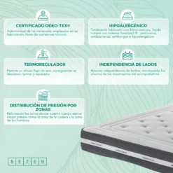 Matelas Haute Gamme Ergonomique à Mémoire De Forme 25 Cm - Excellent Indépendance De Couchage. Oeko-Tex® DELUXE 4D 80X200 -Sominova Soldes Boutique matelas 22903311