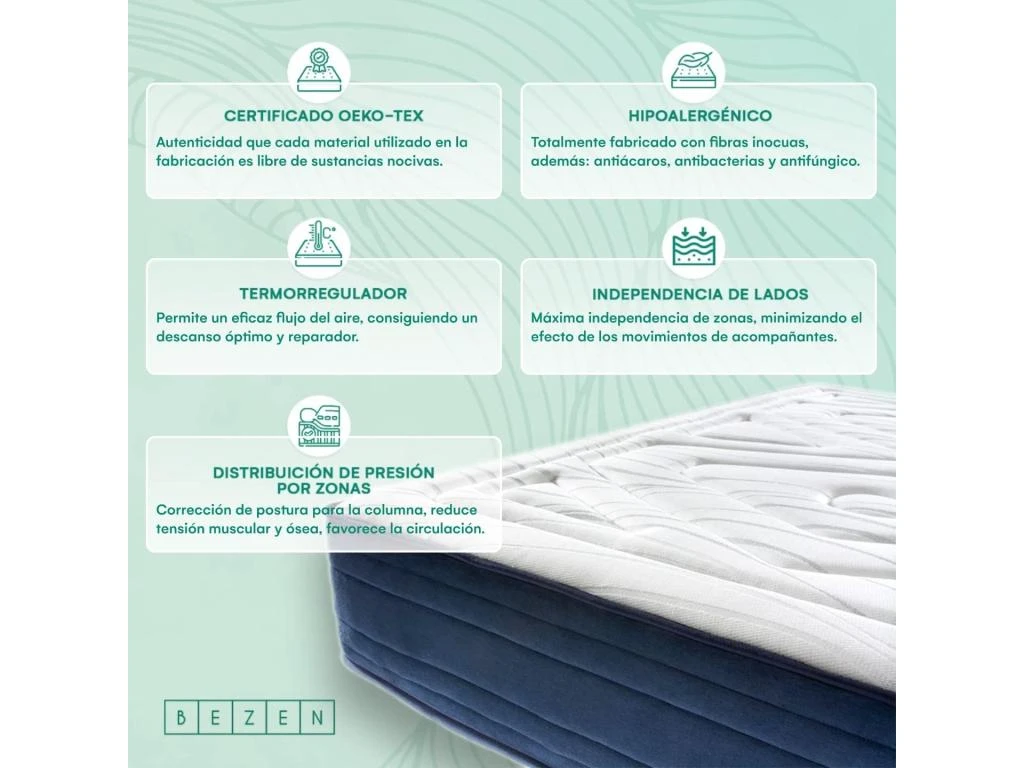 Bezen Matelas à Ressorts Ensachés Nirvana Grand Hôtel | 30 Cm | 180X200 9 Bezen Matelas à Ressorts Ensachés Nirvana Grand Hôtel | 30 Cm | 180X200 – Image 7