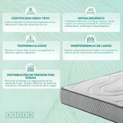 Bezen Matelas Mémoire De Forme Bellagio Deluxe | 21 Cms | 140x200 17 Bezen Matelas Mémoire De Forme Bellagio Deluxe | 21 Cms | 140x200 -Sominova Soldes Boutique matelas 22903761