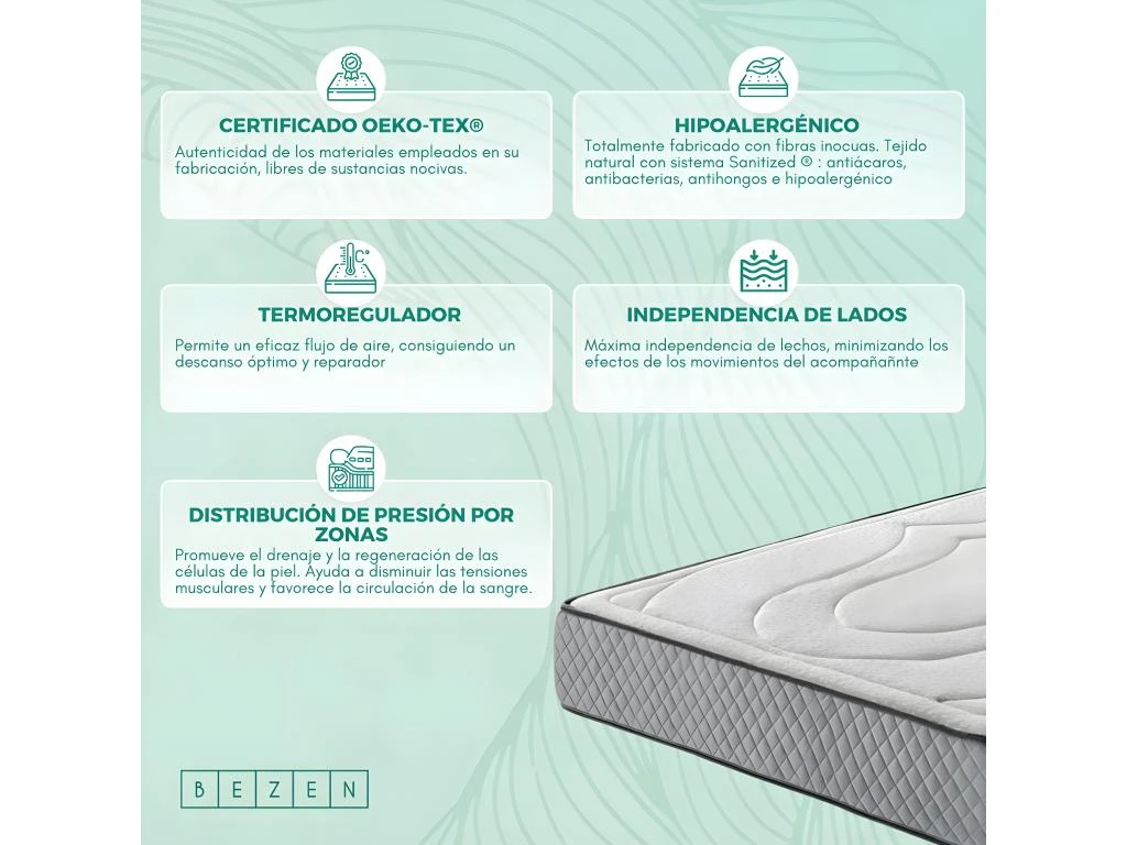 Bezen Matelas Mémoire De Forme Bellagio Deluxe | 21 Cms | 150x190 9 Bezen Matelas Mémoire De Forme Bellagio Deluxe | 21 Cms | 150x190 – Image 7