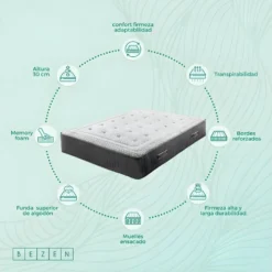 Bezen Matelas à Ressorts Ensachés Mandala Grand Hôtel | 30 Cm | 120X190 16 Bezen Matelas à Ressorts Ensachés Mandala Grand Hôtel | 30 Cm | 120X190 -Sominova Soldes Boutique matelas 22904839