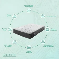 Bezen Matelas à Ressorts Ensachés Mandala Grand Hôtel | 30 Cm | 180X200 16 Bezen Matelas à Ressorts Ensachés Mandala Grand Hôtel | 30 Cm | 180X200 -Sominova Soldes Boutique matelas 22904911