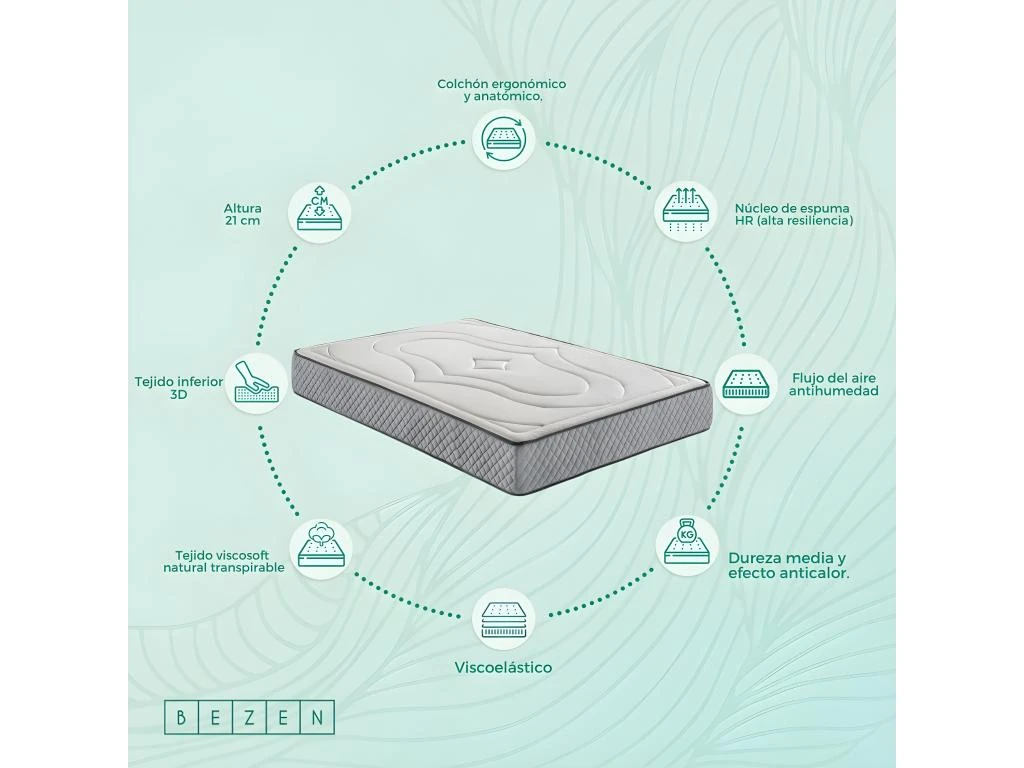 Matelas Bambou 21 Cm | Mémoire De Forme | Fermeté Optimale 150X190 8 Matelas Bambou 21 Cm | Mémoire De Forme | Fermeté Optimale 150X190 – Image 6