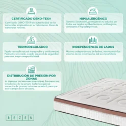Matelas 80X200 Extradoux 7 Zones à Mémoire De Forme 21 Cm - Toscana Deluxe - équilibré - Literie Confort -Sominova Soldes Boutique matelas 22905255