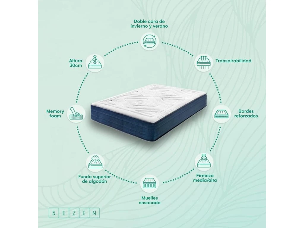 Bezen Matelas à Ressorts Ensachés Nirvana Grand Hôtel | 30 Cm | 120X190 8 Bezen Matelas à Ressorts Ensachés Nirvana Grand Hôtel | 30 Cm | 120X190 – Image 6