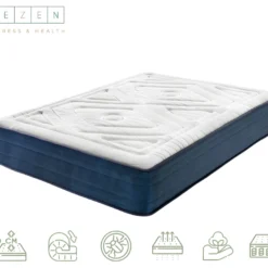 Bezen Matelas à Ressorts Ensachés Nirvana Grand Hôtel | 30 Cm | 135X190 -Sominova Soldes Boutique matelas 22906003