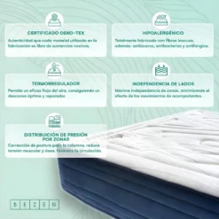 Bezen Matelas à Ressorts Ensachés Nirvana Grand Hôtel | 30 Cm | 135X190 -Sominova Soldes Boutique matelas 22906011