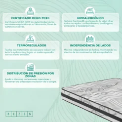 Matelas 80X200 Mémoire De Forme - Athérmique Au Graphène -Sominova Soldes Boutique matelas 22906119