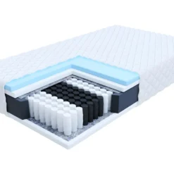 Matelas ENNA - Mousse HR - Ressorts Ensachés - Epaisseur 19cm -Sominova Soldes Boutique matelas 22998623