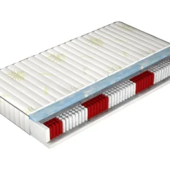 Matelas 180 X 200 Cm Ressorts Ensachés 7 Zones Et Aloe Vera ép.22cm - GOLDREGEN De MORGENGOLD -Sominova Soldes Boutique matelas 434497