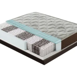 Matelas à Ressorts Ensachés Et Mousse à Mémoire - Hauteur 23 Cm 140x190 Cm -Sominova Soldes Boutique matelas 9008627