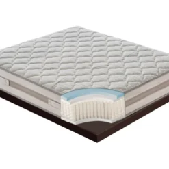 Matelas à 800 Ressorts Ensachés - Hauteur 25 Cm - 9 Zones De Confort Modèle Relax 90x190 Cm -Sominova Soldes Boutique matelas 9015625