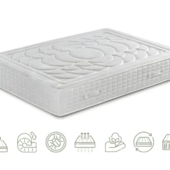 Matelas Paris Relax 7 Zones à Ressorts Ensachés Et Mémoire De Forme 27 CM 90X200