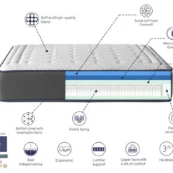 Matelas 200X200 OLYMPO SPRING, Epaisseur 30 CM, Moussee A Memoire, Ressorts, Ergonomique Et Respirant. Fermeté 3/5 Moyenne -Sominova Soldes Boutique matelas 9016747