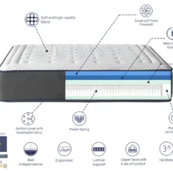 Matelas 150X190 OLYMPO SPRING, Epaisseur 30 CM, Moussee A Memoire, Ressorts, Ergonomique Et Respirant. Fermeté 3/5 Moyenne 10 Matelas 150X190 OLYMPO SPRING, Epaisseur 30 CM, Moussee A Memoire, Ressorts, Ergonomique Et Respirant. Fermeté 3/5 Moyenne -Sominova Soldes Boutique matelas 9016787