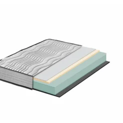 Matelas à Mémoire De Forme 11 Zones 20cm | Respirant Et Haute Adaptabilité | Ferme 140X200 -Sominova Soldes Boutique matelas 9029945