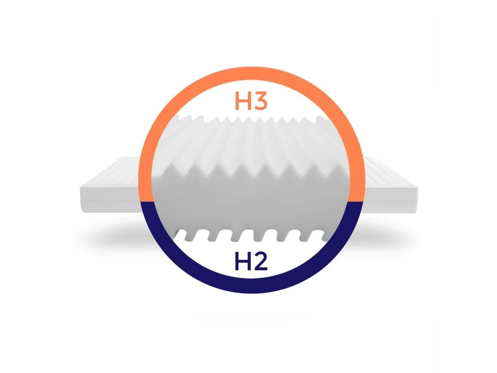 Matelas Soutien Ferme - Matelas 7 Zones Housse Lavable - Matelas 80x200 5 Matelas Soutien Ferme - Matelas 7 Zones Housse Lavable - Matelas 80x200 – Image 3