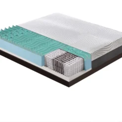 Matelas à Ressorts Ensachés - Mémoire De Forme - à 9 Zones Avec Revêtement Amovible Modèle Bacio 180x200 Cm -Sominova Soldes Boutique matelas 9033995