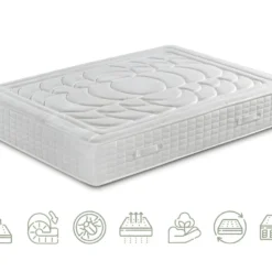 Matelas Paris Relax 7 Zones à Ressorts Ensachés Et Mémoire De Forme 27 CM 135X190