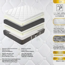 Matelas 90x190 Cm Zen évolution, Mémoire De Forme, 10 Zones De Confort, Indépendance Du Couchage, Réversible, Orthopédique, 20 Cm -Sominova Soldes Boutique matelas 9044303