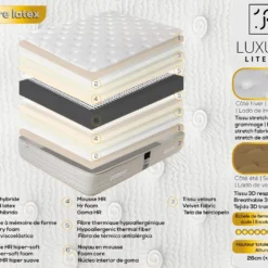 Matelas 90x190 Cm Nature Latex, Latex Naturel, 10 Zones De Confort, Indépendance Du Couchage, Réversible, Orthopédique, 26 Cm -Sominova Soldes Boutique matelas 9044355