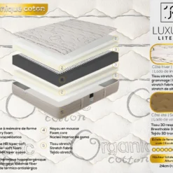 Matelas 180x200 Cm Organic Coton, Mémoire De Forme, 10 Zones De Confort, Indépendance Du Couchage, Réversible, Orthopédique, 24 Cm -Sominova Soldes Boutique matelas 9044471