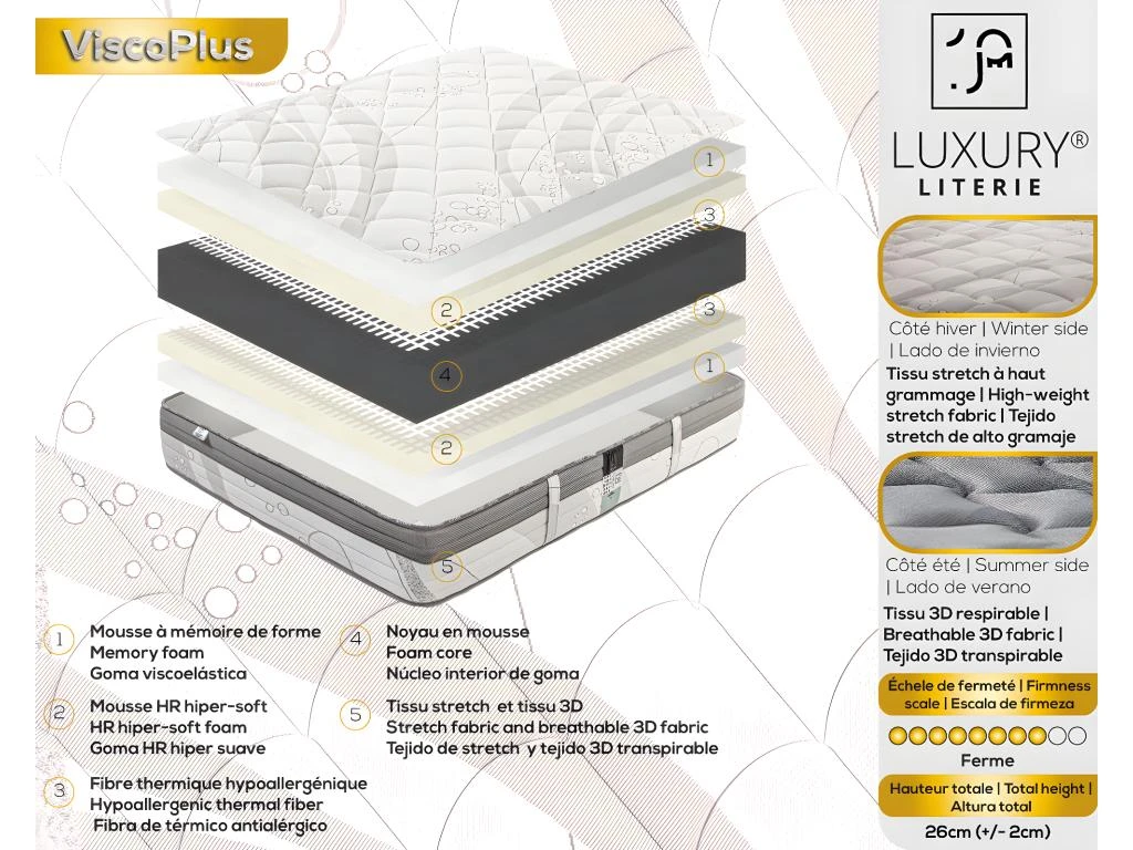 Matelas 90x190 Cm, Mémoire De Forme Viscoplus, Haute Adaptabilité, Indépendance Du Couchage, Ergonomique, Réversible, 26 Cm 6 Matelas 90x190 Cm, Mémoire De Forme Viscoplus, Haute Adaptabilité, Indépendance Du Couchage, Ergonomique, Réversible, 26 Cm – Image 4
