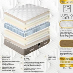 Matelas 90x190 Cm Visco Latex, Ressorts Ensachés, Mémoire De Forme, Latex, Indépendance Du Couchage, Réversible, Orthopédique,26cm 9 Matelas 90x190 Cm Visco Latex, Ressorts Ensachés, Mémoire De Forme, Latex, Indépendance Du Couchage, Réversible, Orthopédique,26cm -Sominova Soldes Boutique matelas 9193307