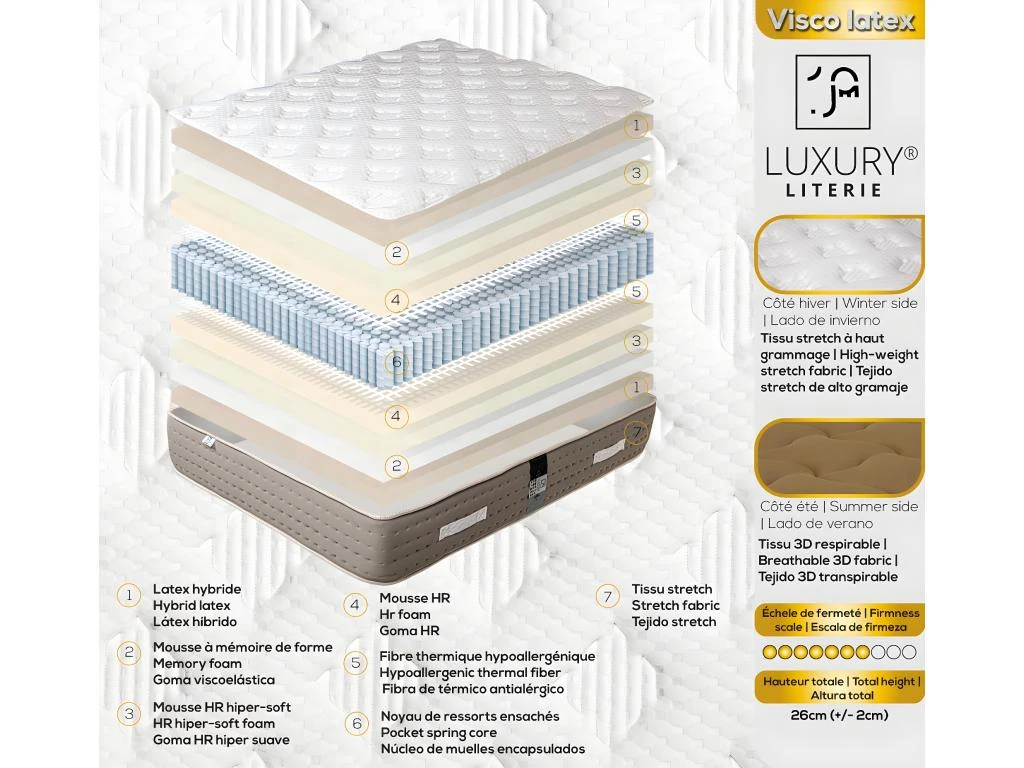 Matelas 90x190 Cm Visco Latex, Ressorts Ensachés, Mémoire De Forme, Latex, Indépendance Du Couchage, Réversible, Orthopédique,26cm 6 Matelas 90x190 Cm Visco Latex, Ressorts Ensachés, Mémoire De Forme, Latex, Indépendance Du Couchage, Réversible, Orthopédique,26cm – Image 4